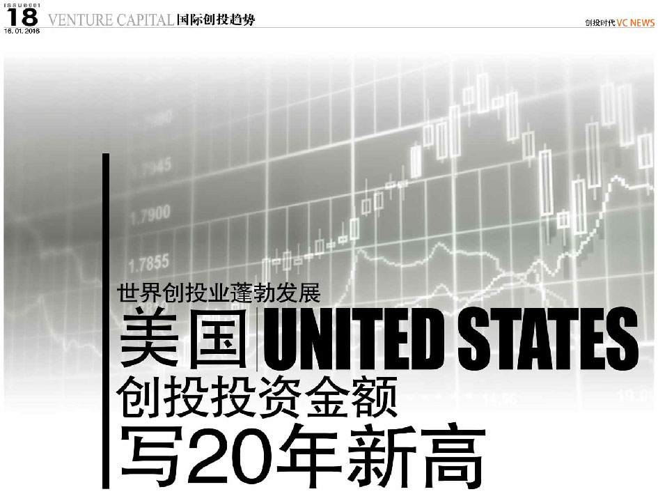 世界创投蓬勃发展 美国 United States 创投投资金额写20年新高