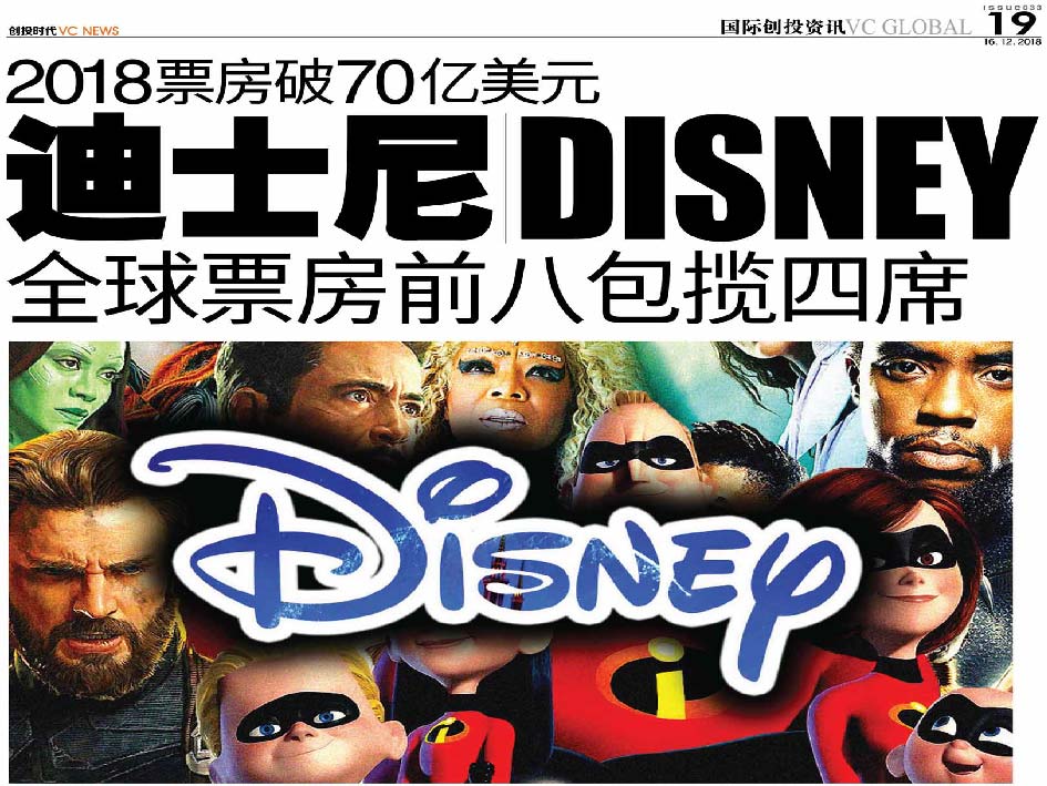 2018票房破70亿美元 迪士尼 Disney 全球票房前八包揽四席
