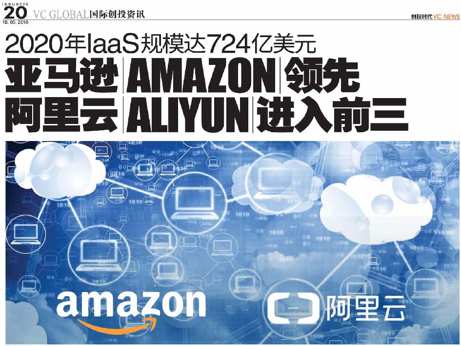 2020年IaaS规模达724亿美元  亚马逊 Amazon 领先 阿里云 Aliyun 进入前三