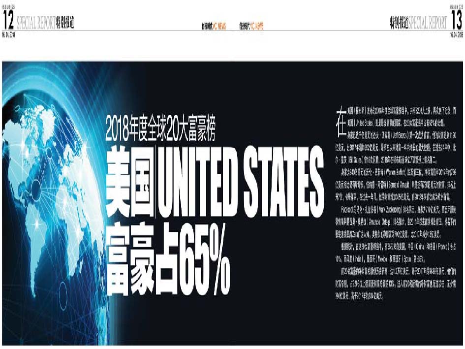 2018年度全球20大富豪榜 美国 United States 富豪占65%