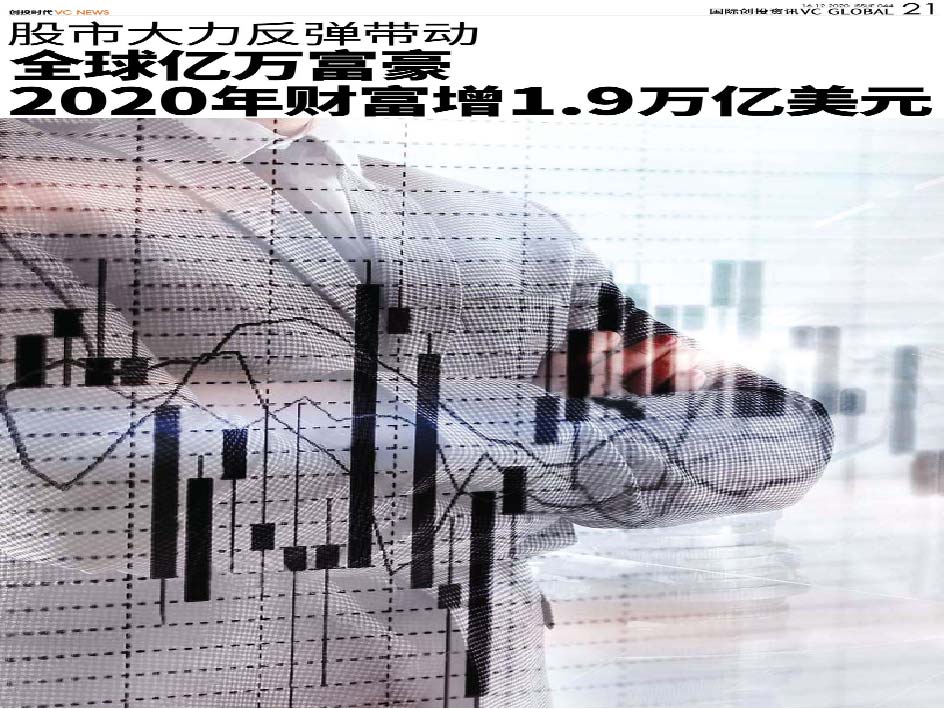 股市大力反弹带动 全球亿万富豪2020年财富增1.9万亿美元