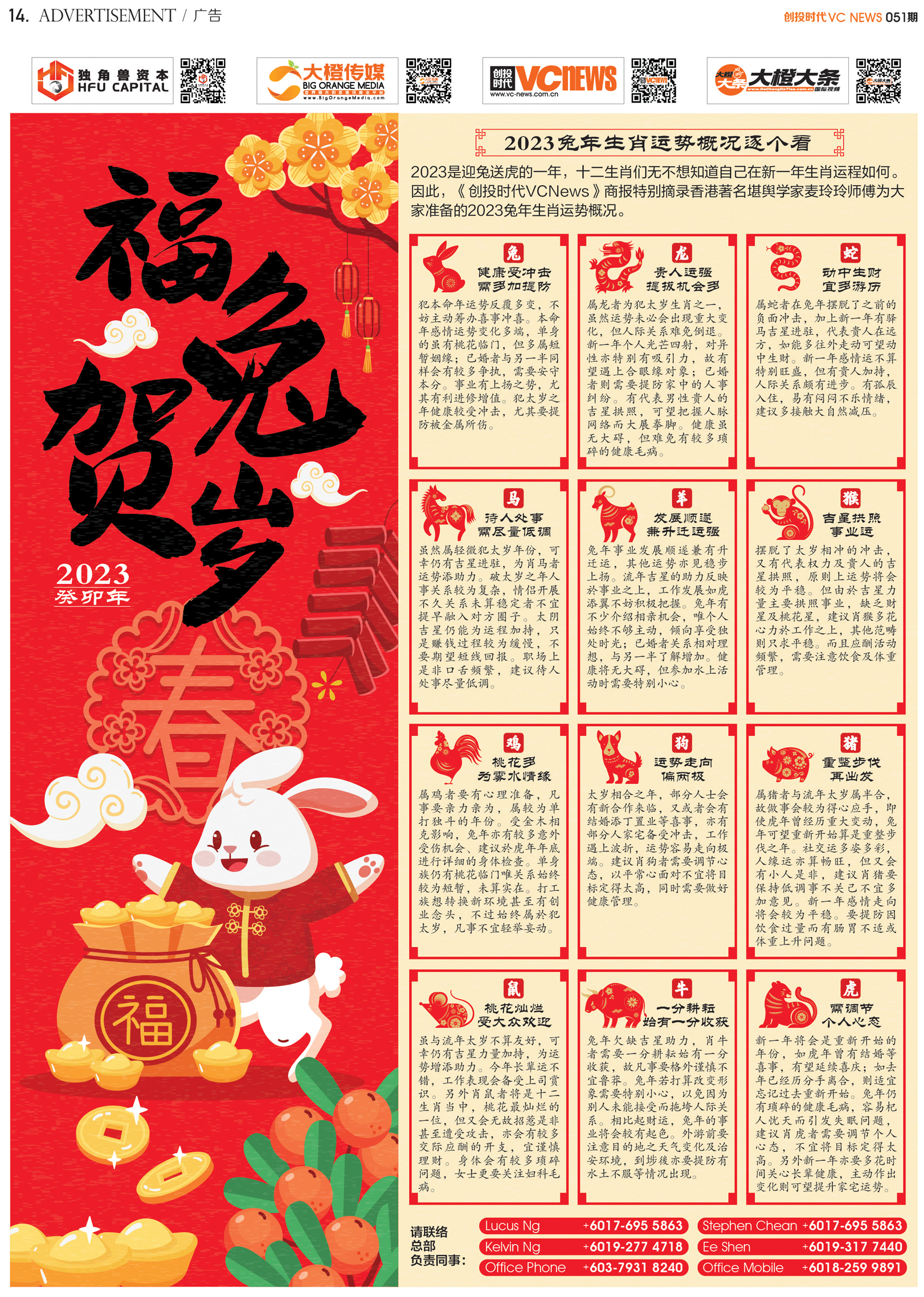 2023癸卯年福兔贺岁