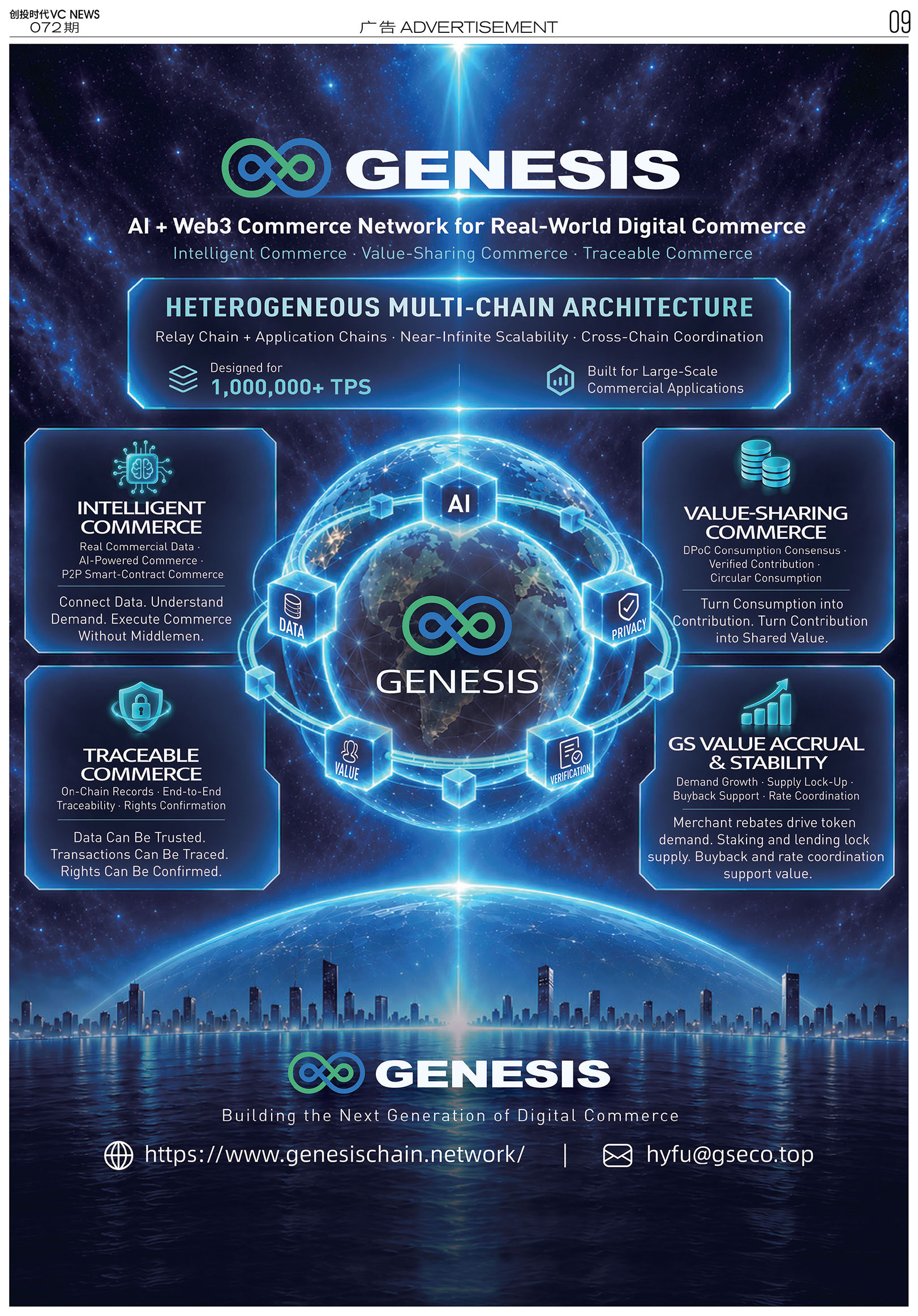 GENESIS AI + Web3 Commerce Network for Real-World Digital Commerce